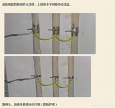 機電設備安裝與消防系統的集成 關鍵技術與協同要點
